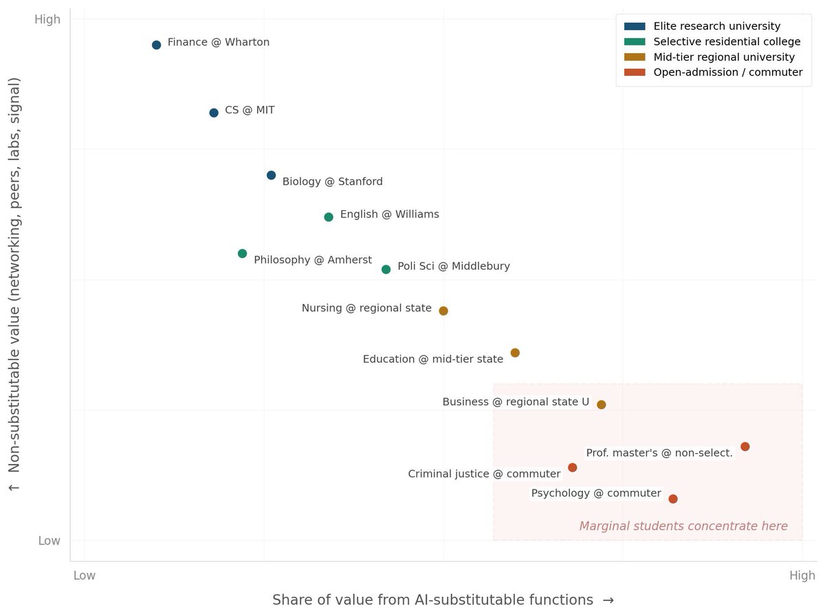 sc_cath's tweet photo. I don't know why, but I like this graph. https://t.co/4ZH9Up7UFu