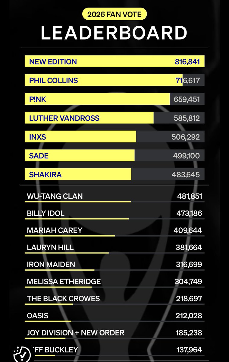 Tiki Tiki❤️ 💡 tweet media