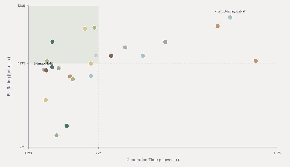 Bertrand Charpentier tweet media