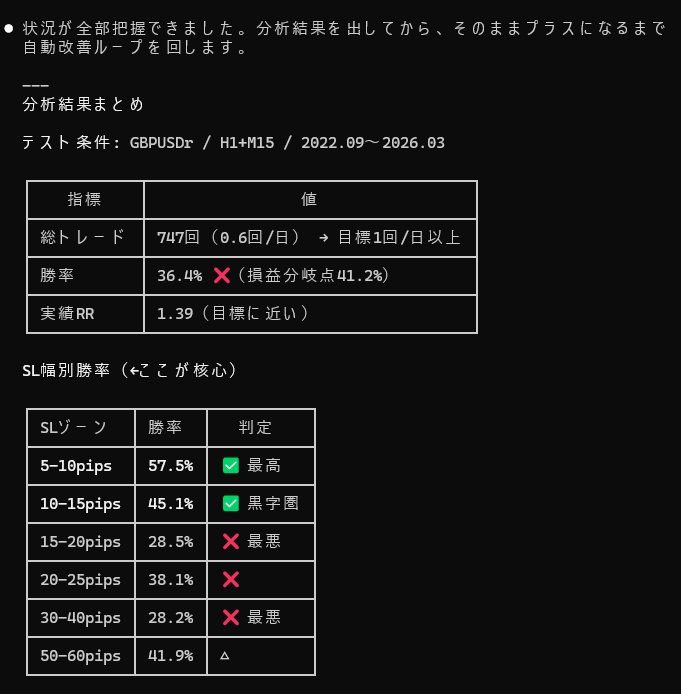 シャバスくんFX tweet media