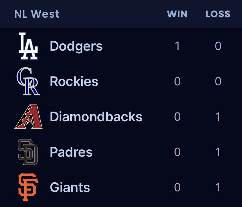 SleeperMLB tweet media