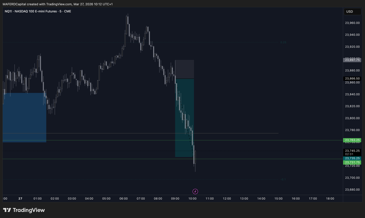 Mr. Danilo 🧠 tweet media