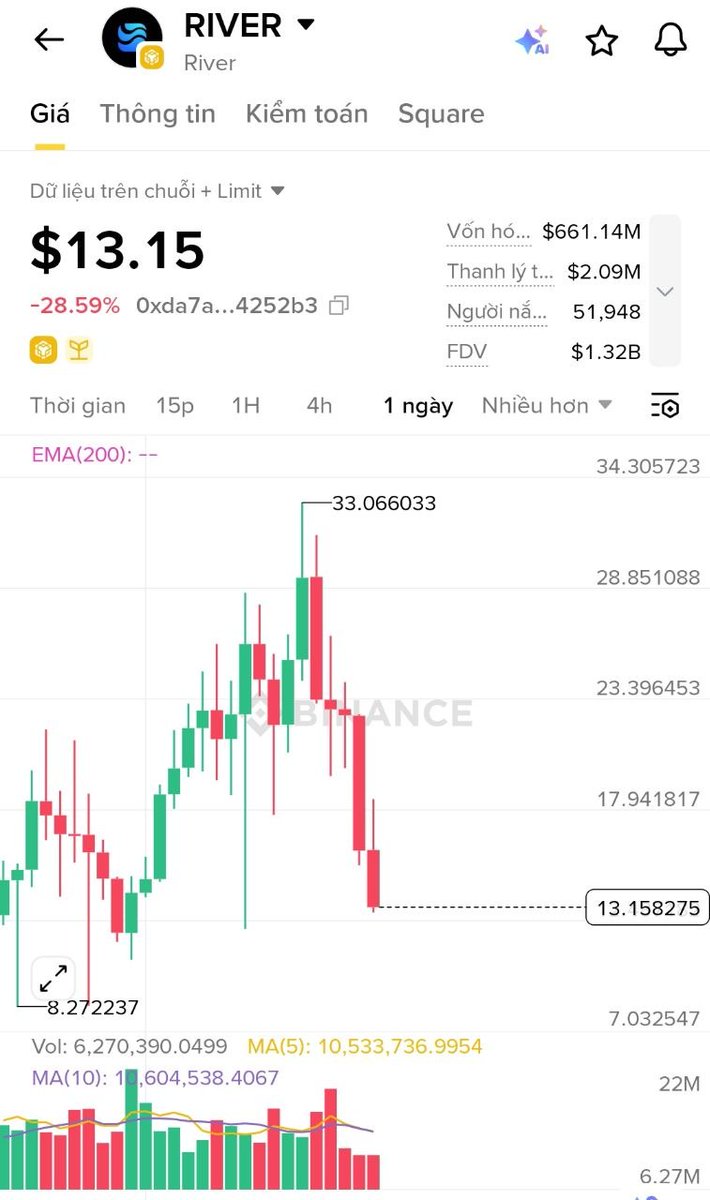 cryptonow tweet media