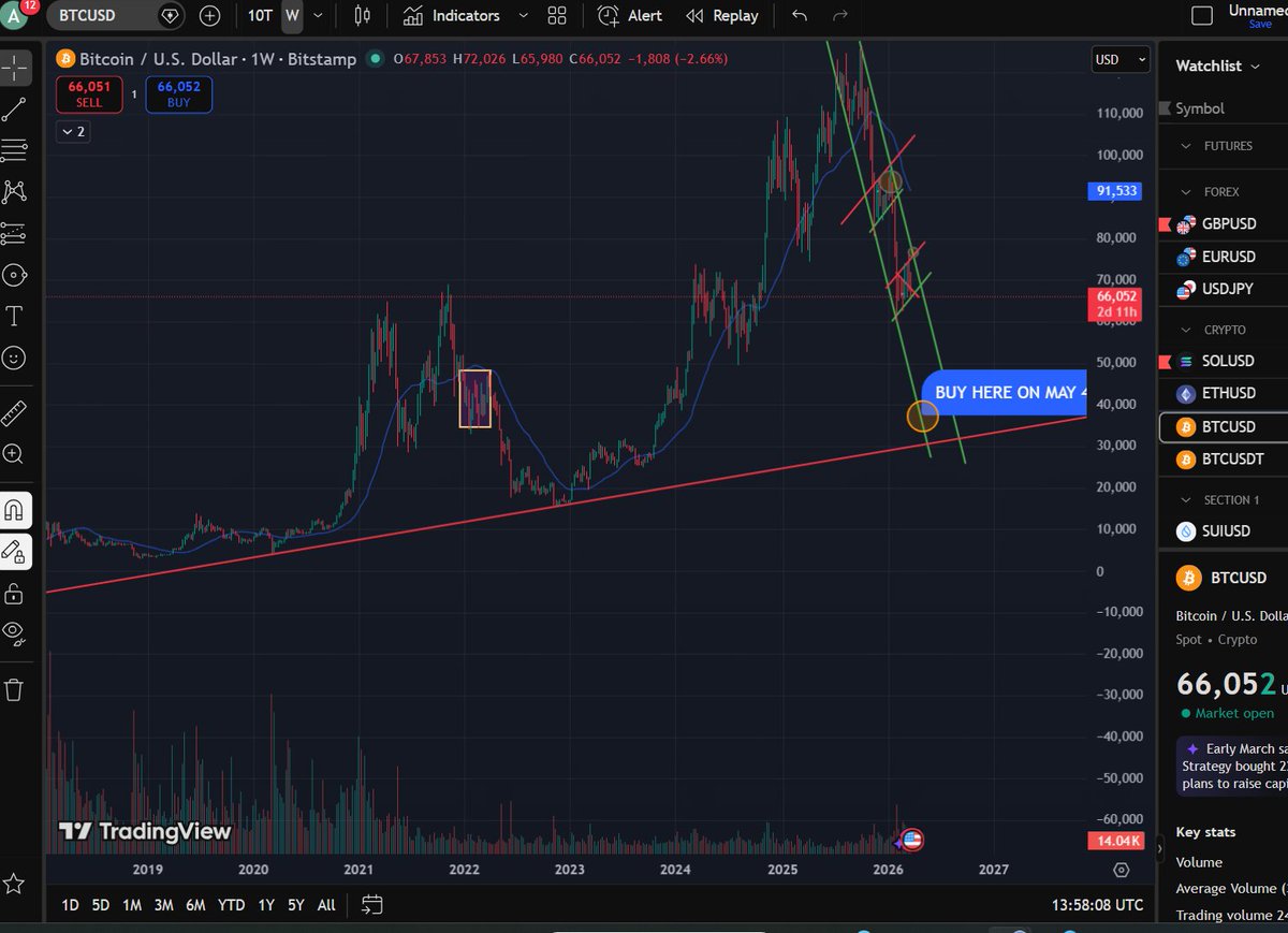 Andrew Rocket tweet media