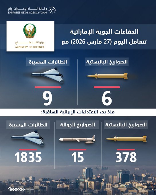 هات_بوست# tweet media