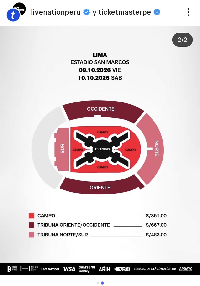 ccperuchas 🇵🇪 tweet media