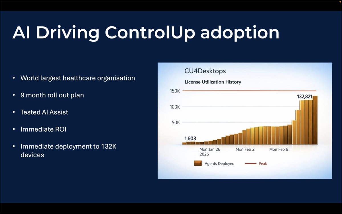 xenappblog's tweet image. Amazing @ControlUp #virtualexpo