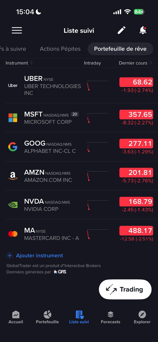 Flasheur ⚡️ tweet media