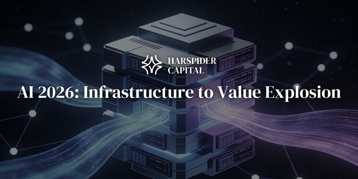 HARSPIDER CAPITAL tweet media