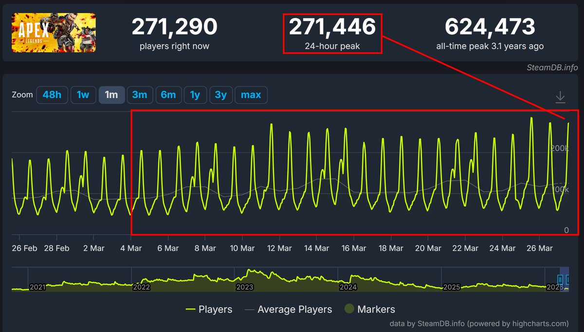 薬用石拳ヒューズ💣本人 tweet media