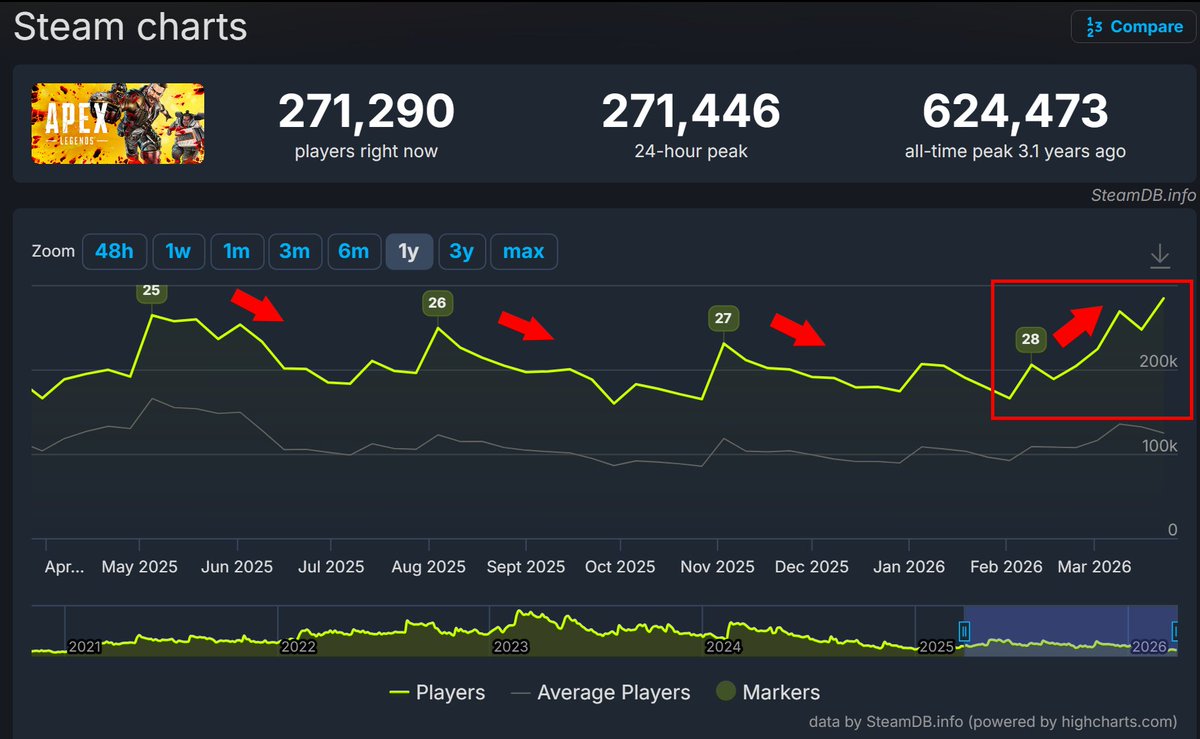 薬用石拳ヒューズ💣本人 tweet media