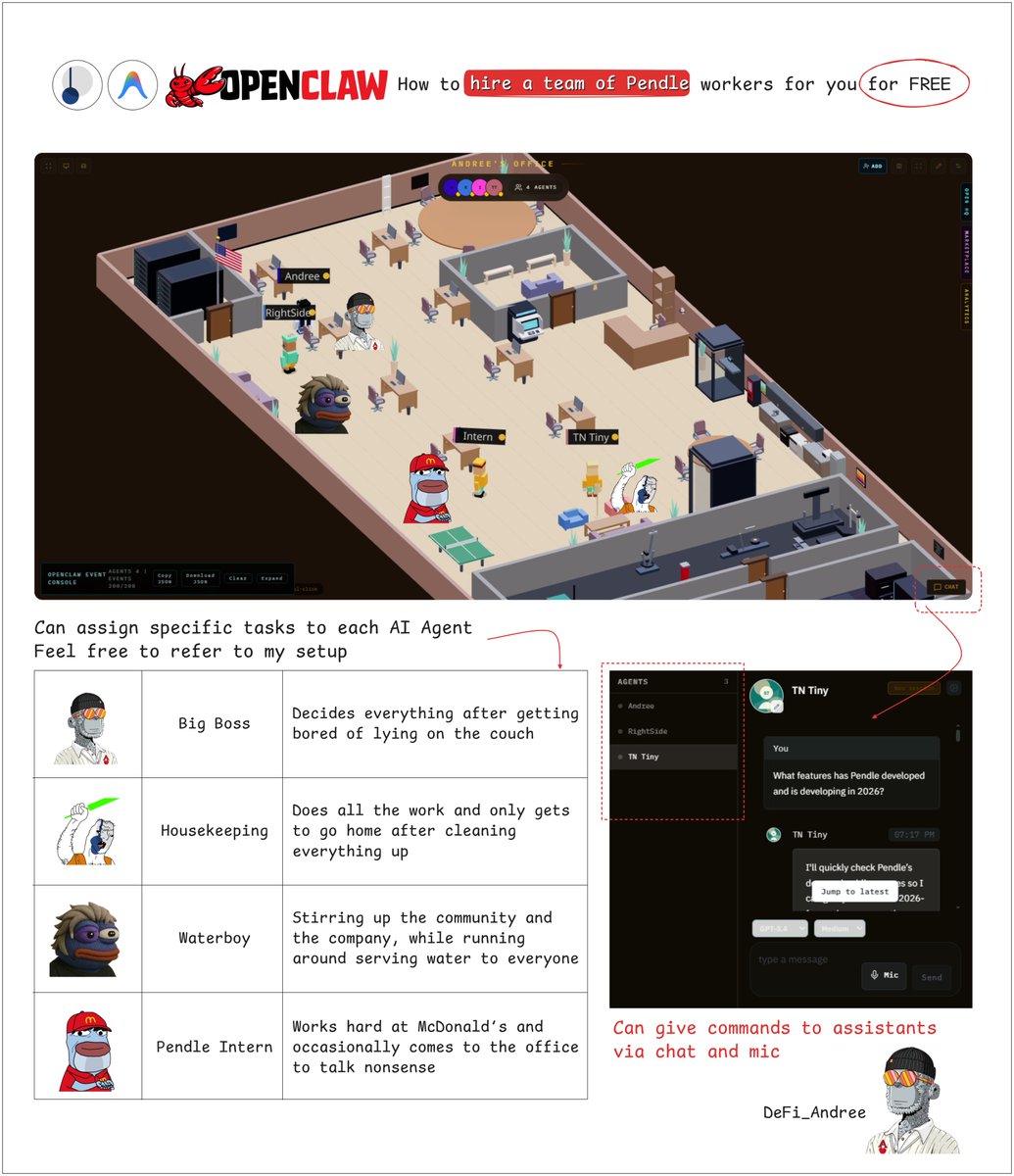 DeFi Andree tweet media