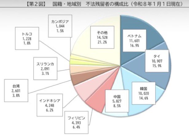 🍊🍊🍊だもんだもん🍊🍊🍊 tweet media
