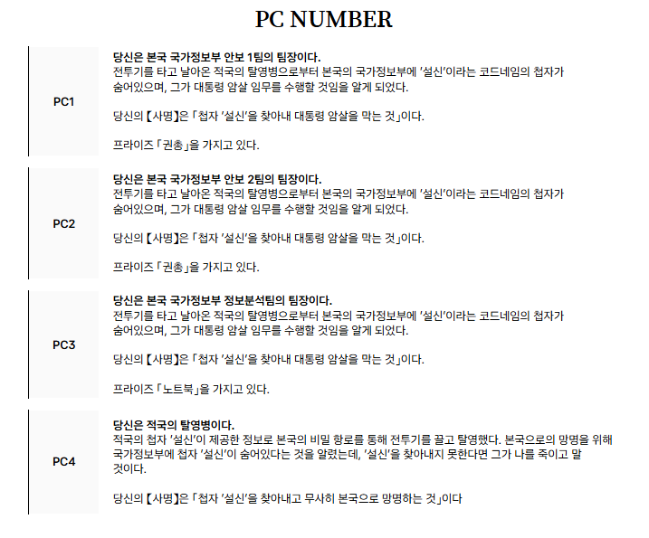 KINoperta's tweet photo. #TRPG_구인 [RT💘]

inSANe 룰 4인 특수형 시나리오 <시라손을 사냥하라> 테스트 플레이탁의 GM 및 플레이어를 구인합니다!
4월 말~5월 초 중 탁 진행 원하며 지원은 공개 멘션 및 디엠으로 간단한 성향표와 가능한 일정 등 함께 부탁드리겠습���다. https://t.co/l4FI5cZfyl