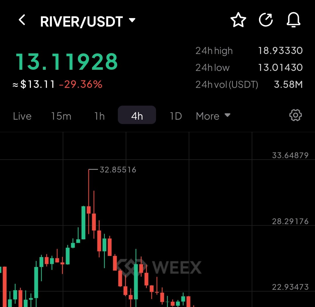 𝐌𝐚𝐯'𝐬 𝐀𝐥𝐩𝐡𝐚 tweet media