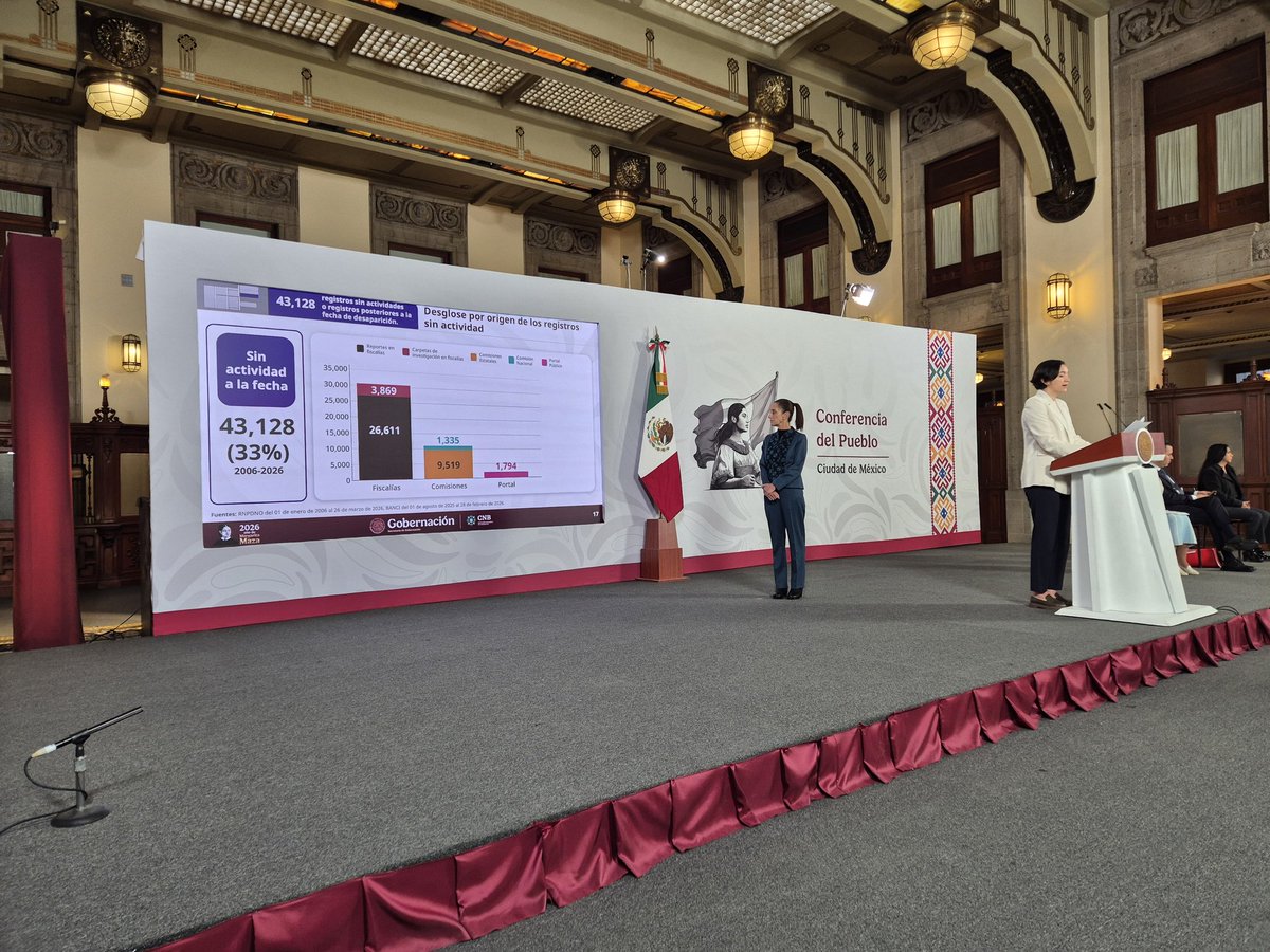 José Alfonso Suárez del Real y Aguilera tweet media