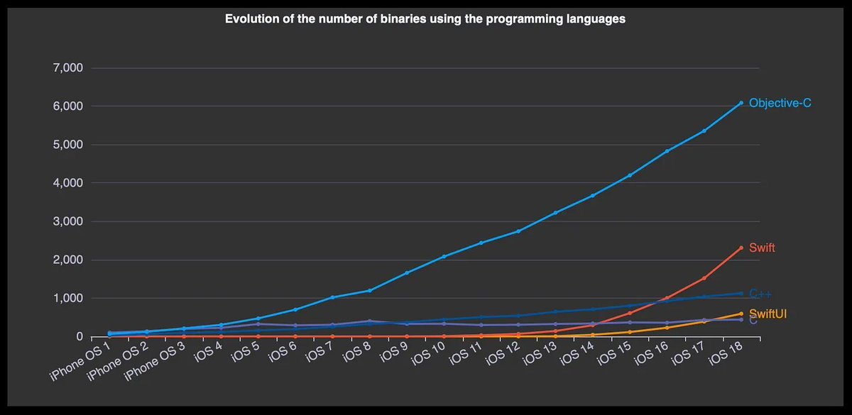 Jacob Bartlett tweet media