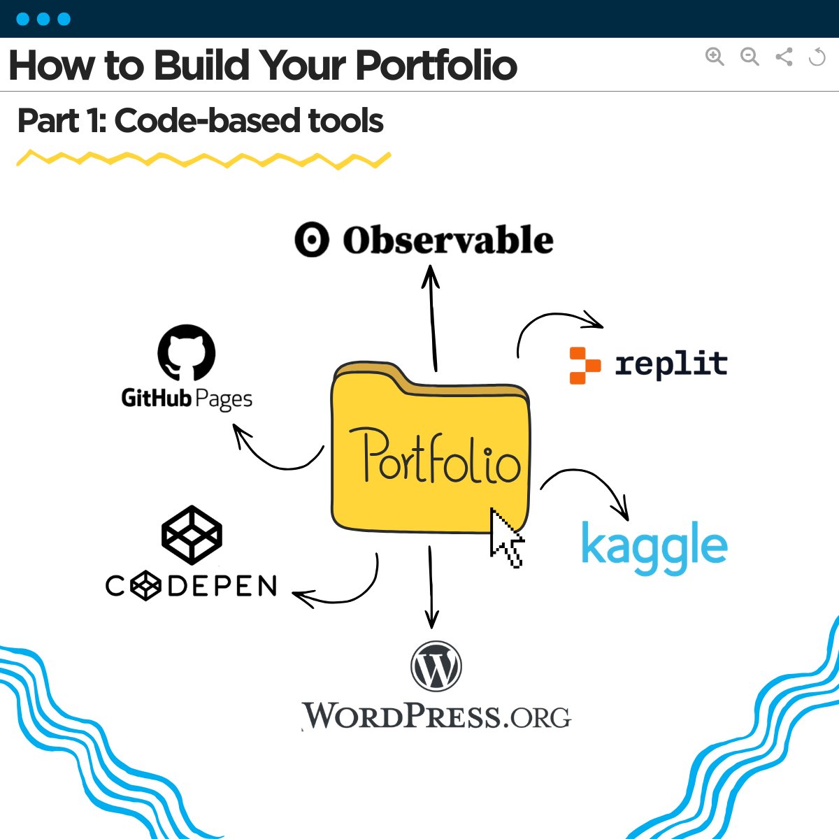 TechUPWomen tweet media