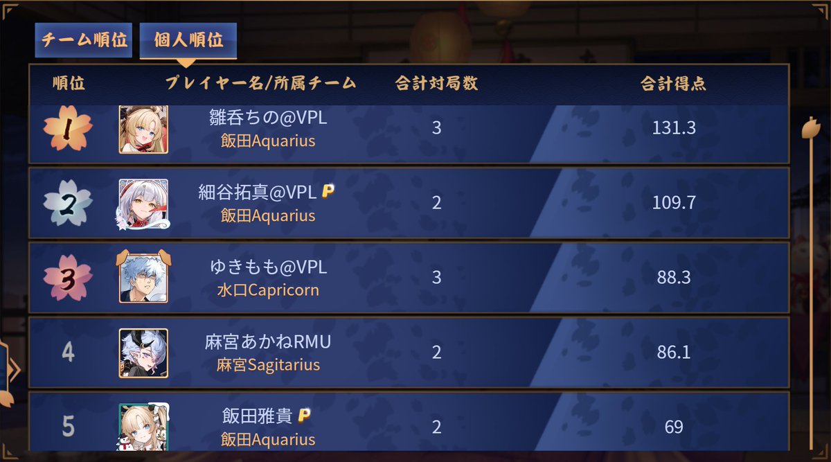 VPL（V-pro League）【公式】 tweet media