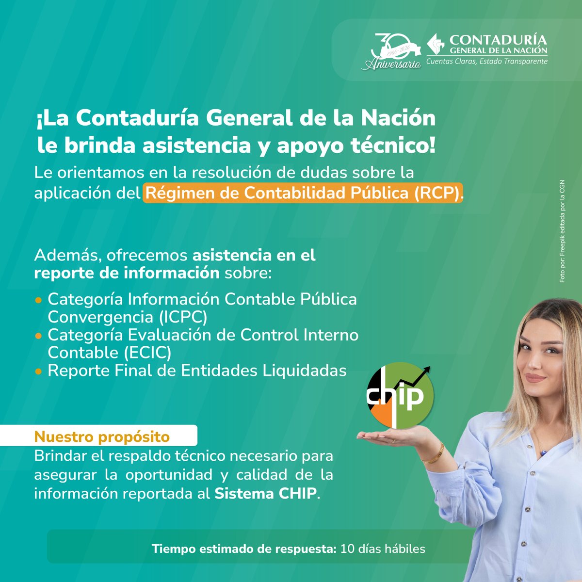 Contaduría General de la Nación tweet media