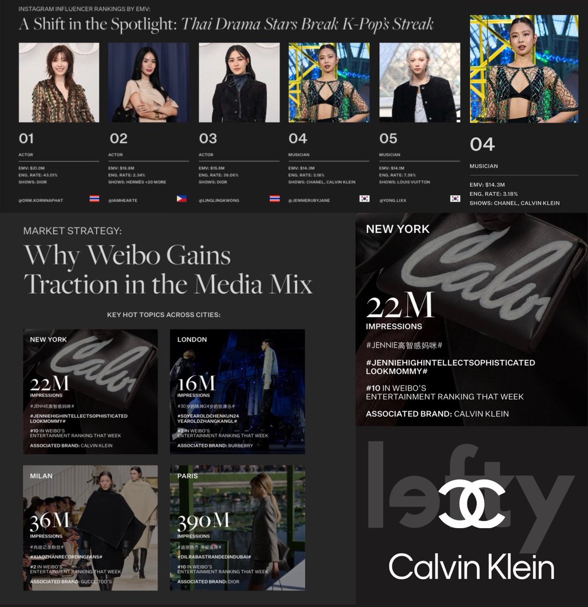 JENNIE KIM BRASIL tweet media