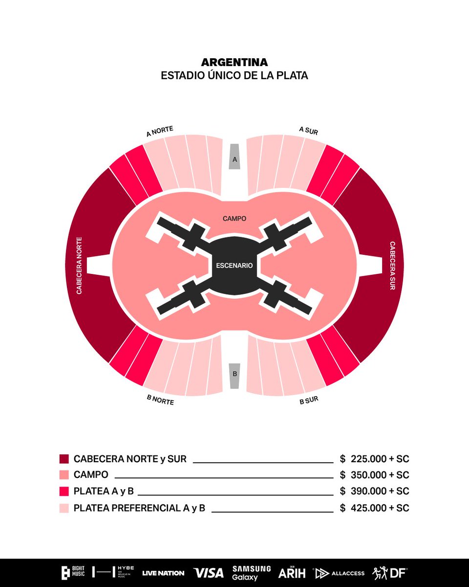 dafne ⁷ 🇦🇷 tweet media