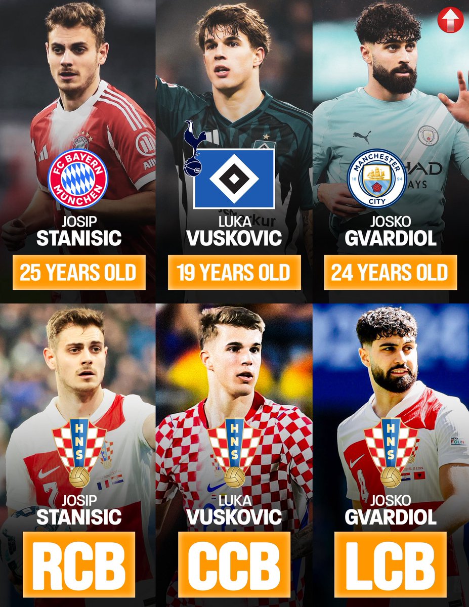 Pro Future Stars tweet media