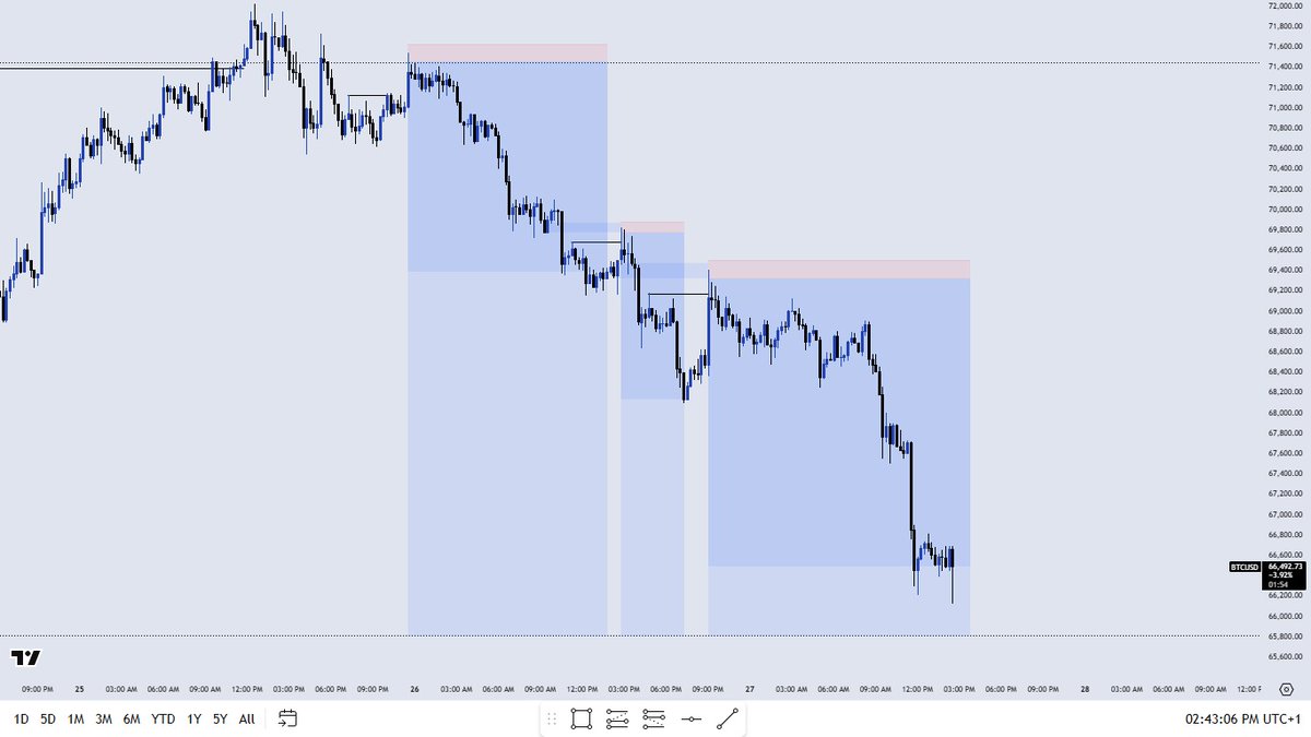 L U C A S T R A 🫟 tweet media