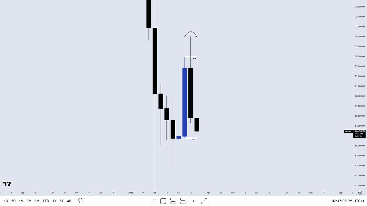 L U C A S T R A 🫟 tweet media