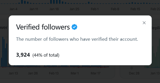 熊三金Cole🔶BNB🐬TermMax tweet media