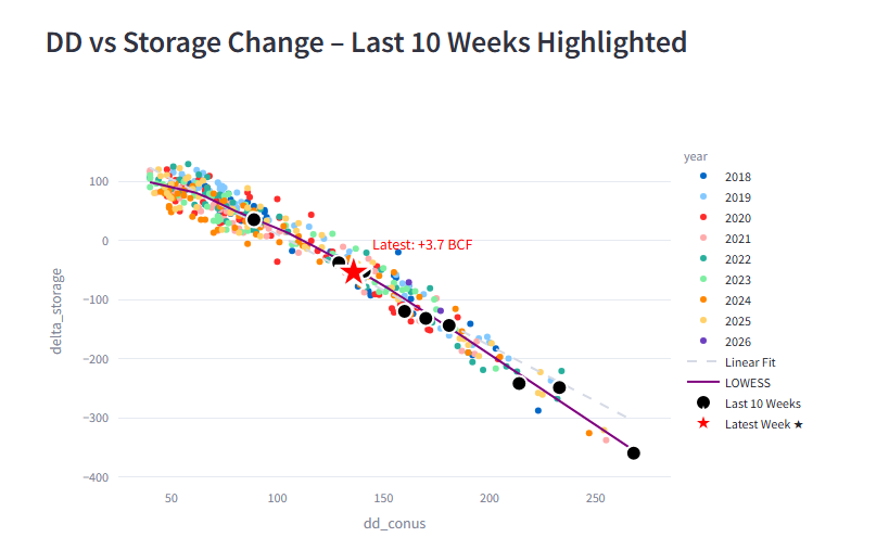 YYZ-RUSH tweet media