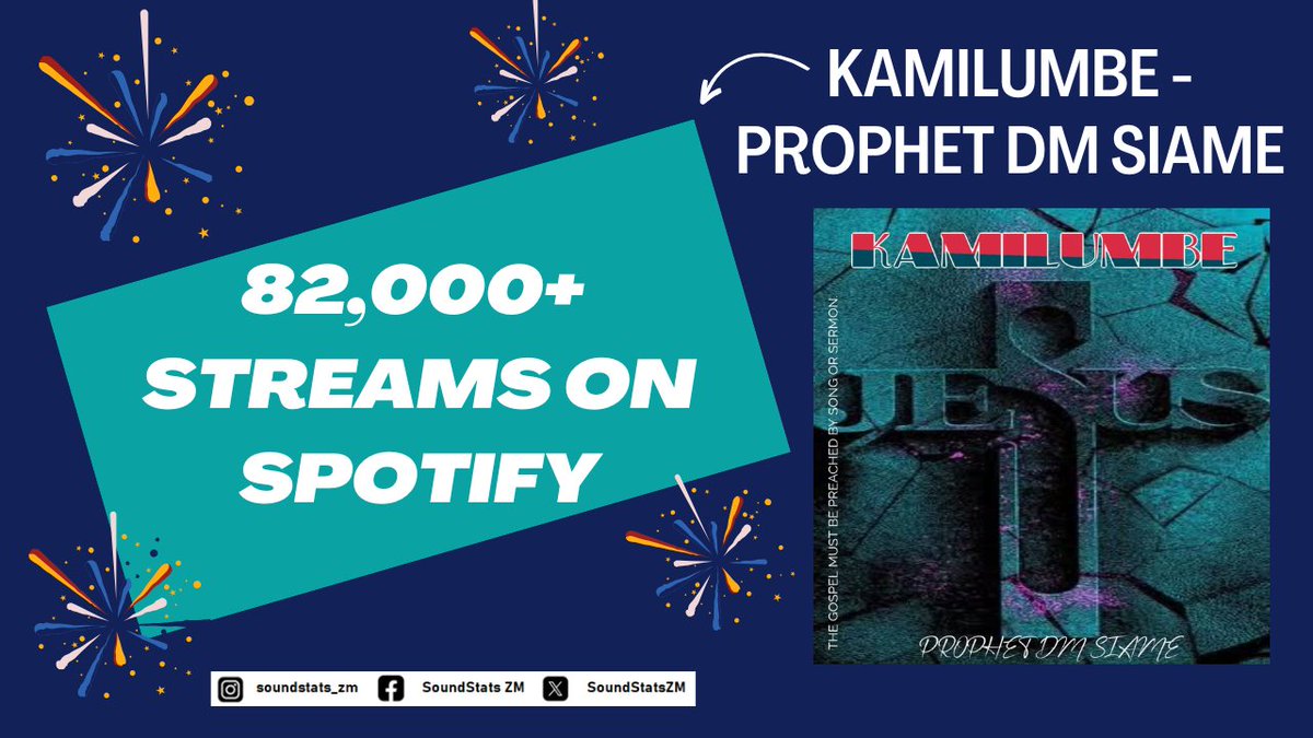 SoundStats ZM tweet media