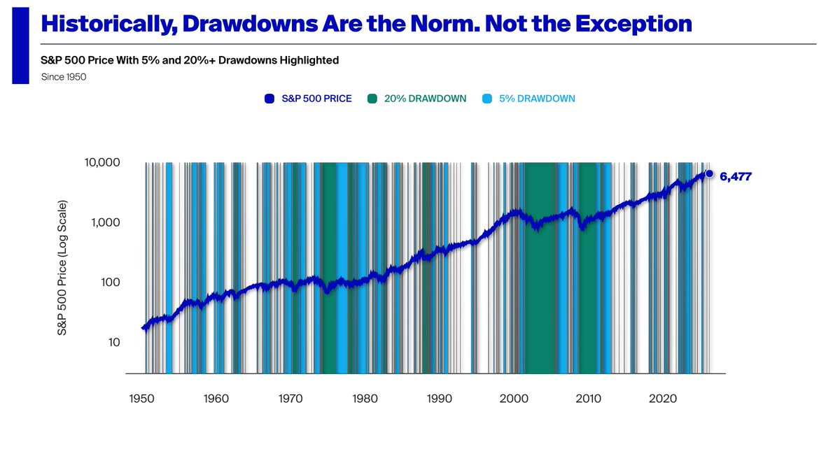 Phil Rosen tweet media