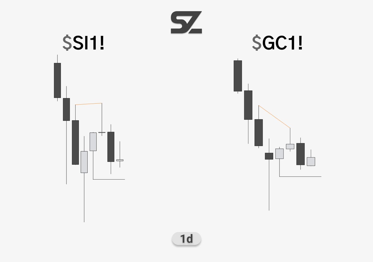 szeter.𝕭𝟑 tweet media