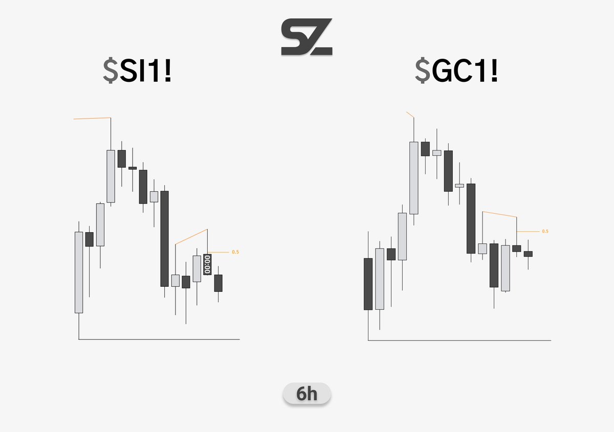 szeter.𝕭𝟑 tweet media