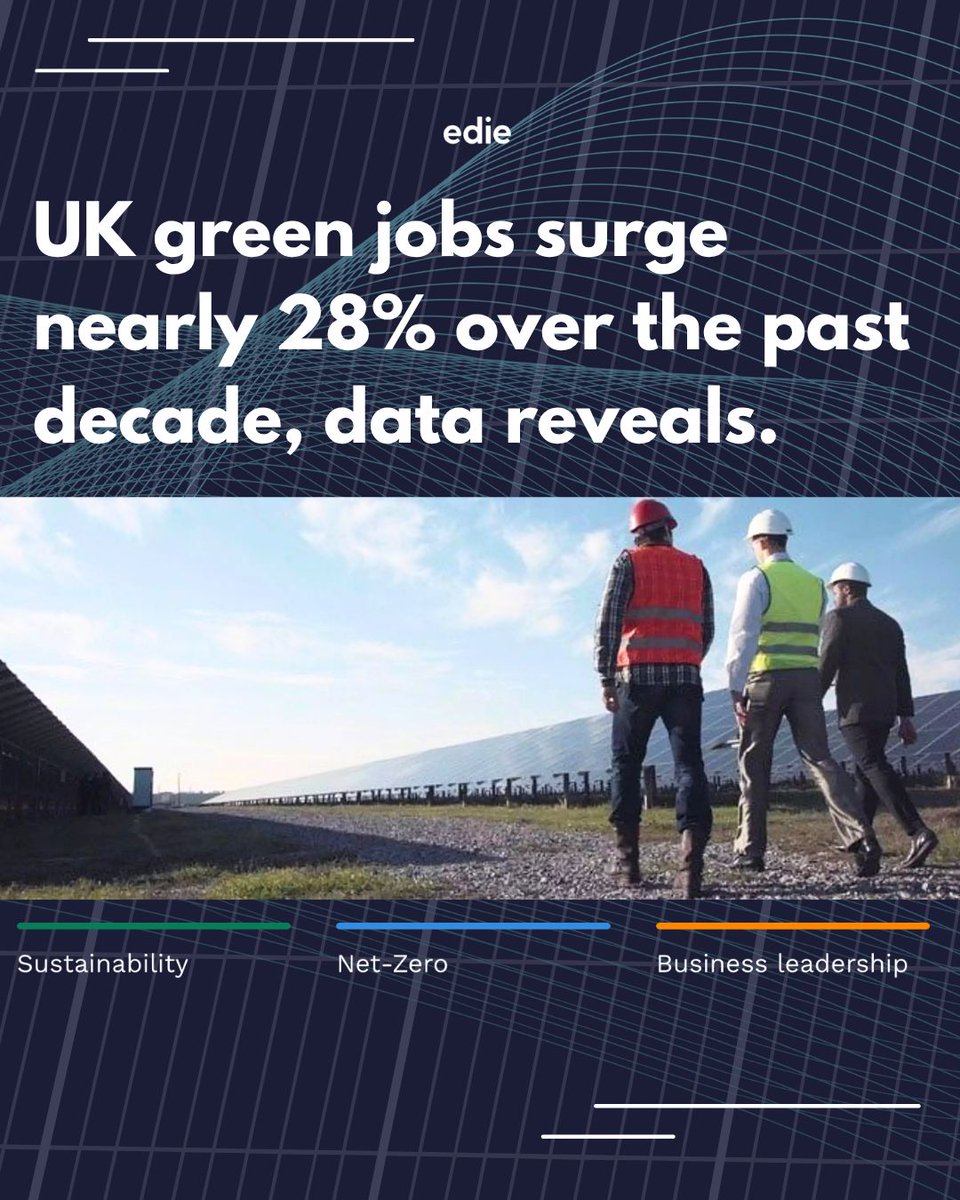 Dale Vince tweet media