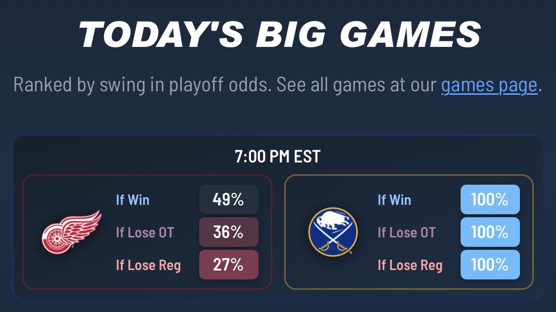 Sabremetrix📊 tweet media