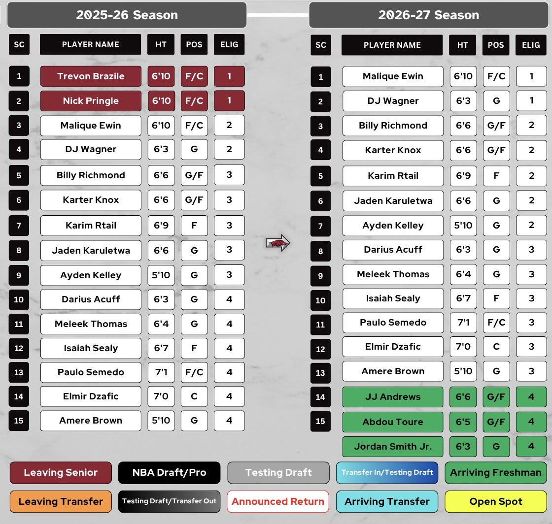 Brandon Baker tweet media