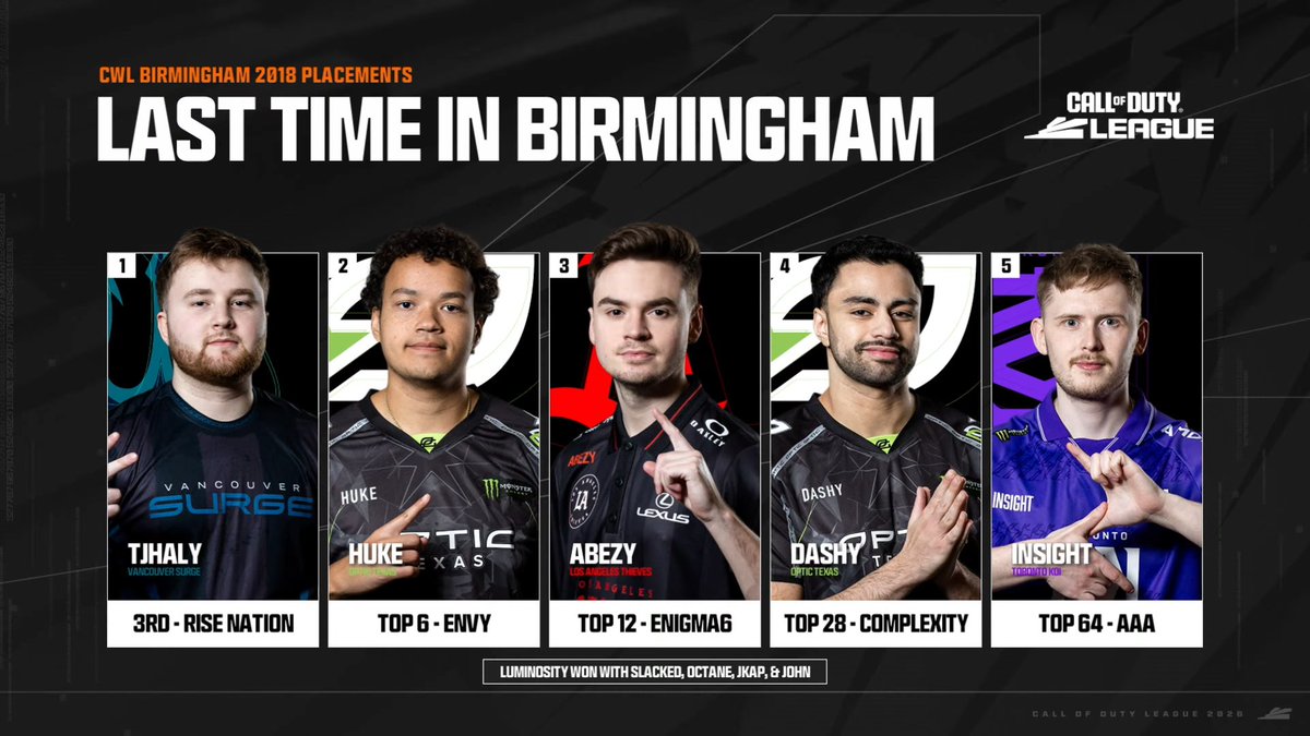 Call of Duty League tweet media