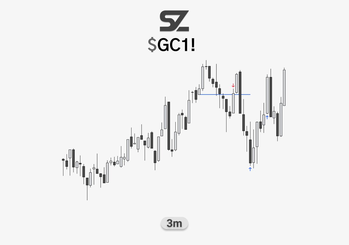 szeter.𝕭𝟑 tweet media