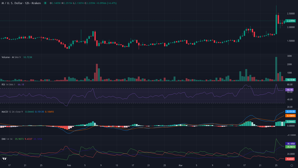 Olivier Langlois tweet media