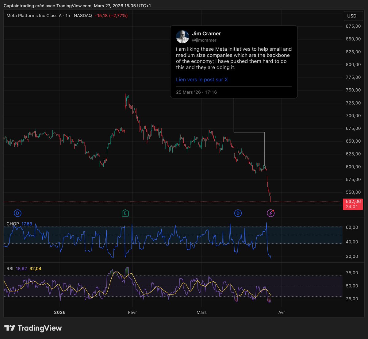 Captain Trading™ tweet media
