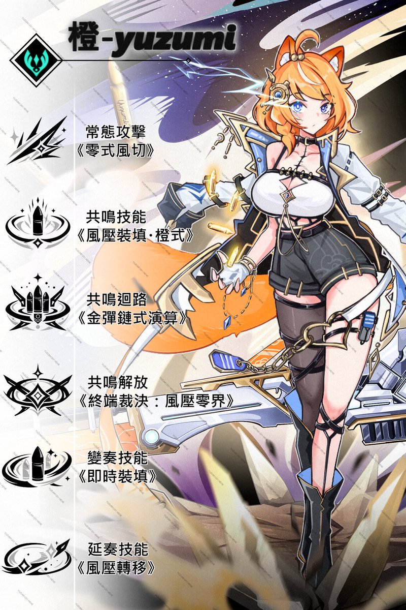 緋色子彈 tweet media