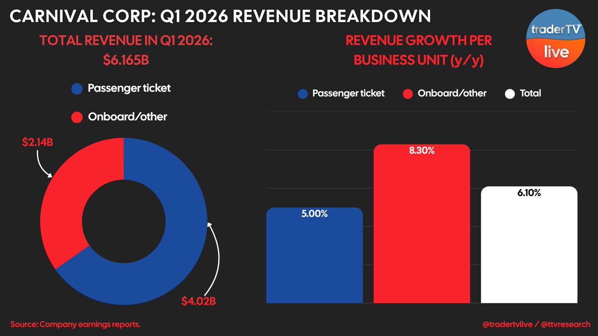 TraderTV Research tweet media