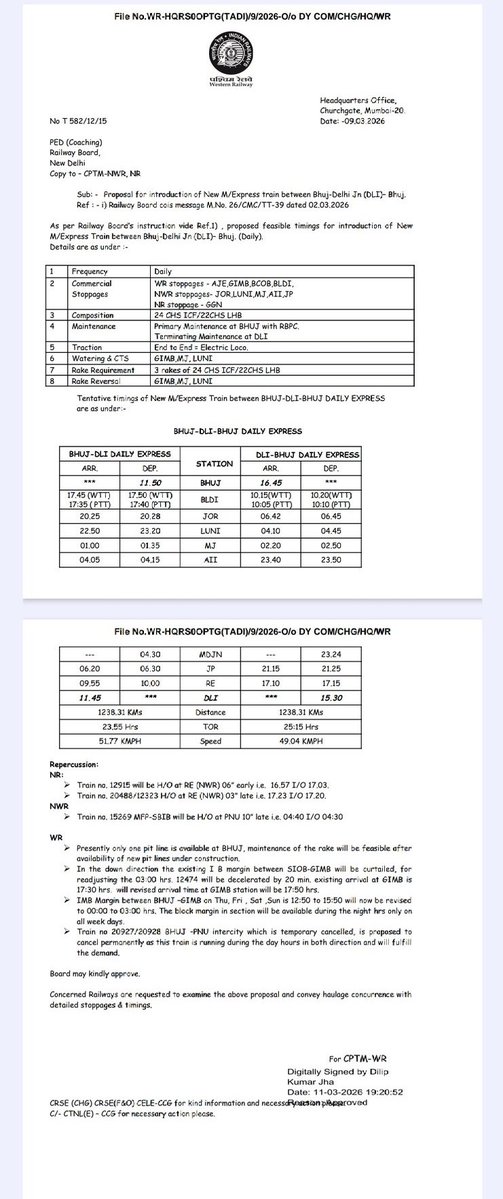 जालोर की आवाज़ tweet media