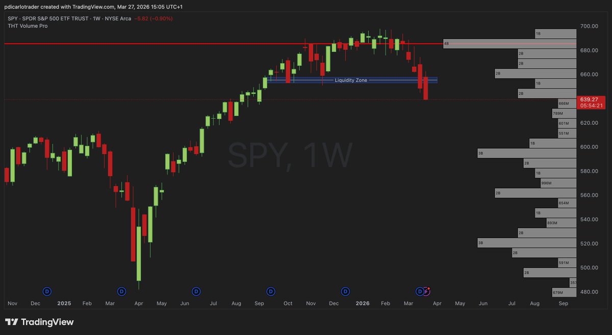 Peter DiCarlo tweet media