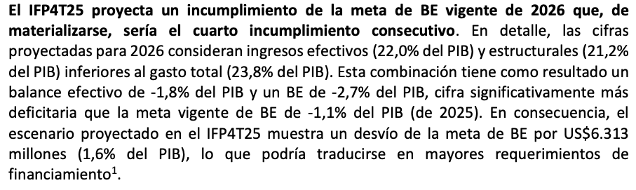 Francisca Vega tweet media