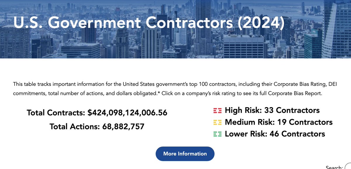 Dustin DeVito tweet media