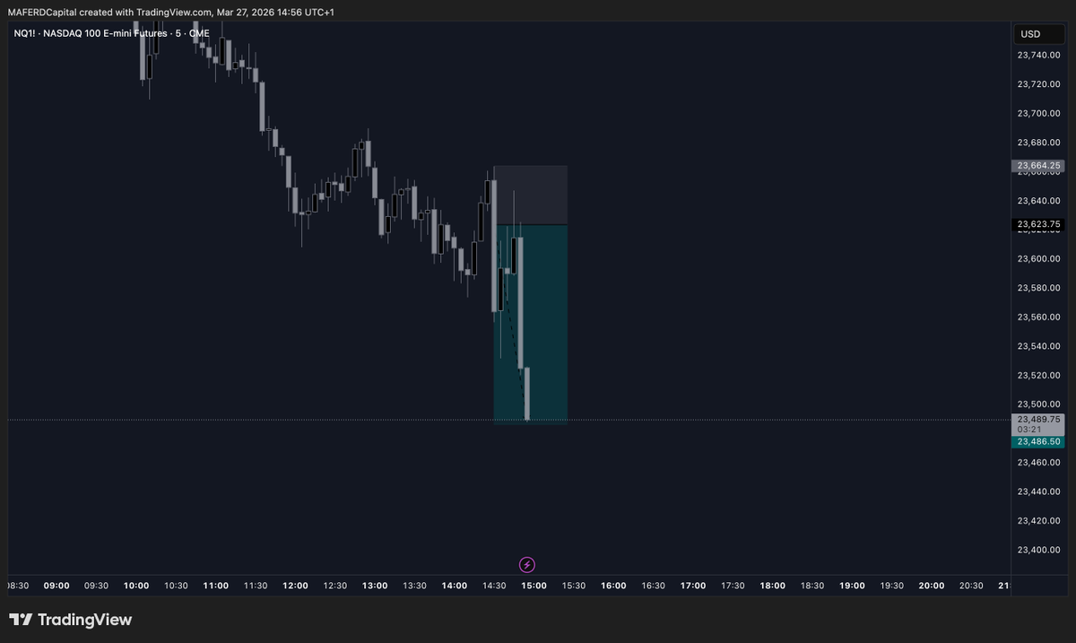 Mr. Danilo 🧠 tweet media