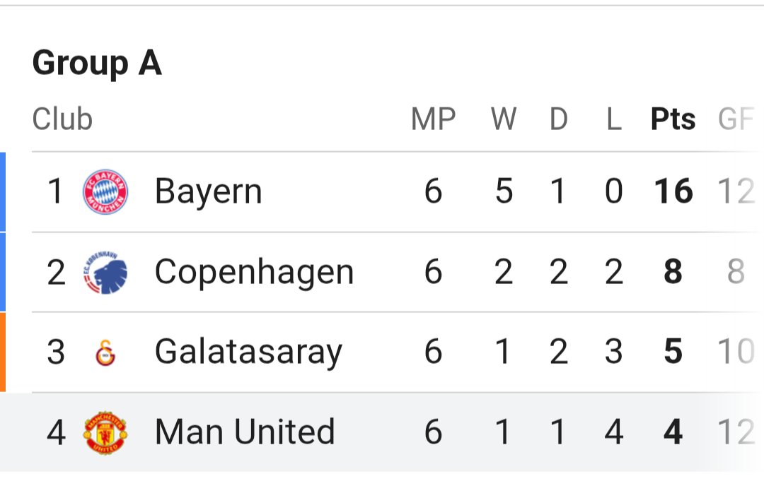 Gav Hedley ⬛⬜⬛⬜⬛ tweet media